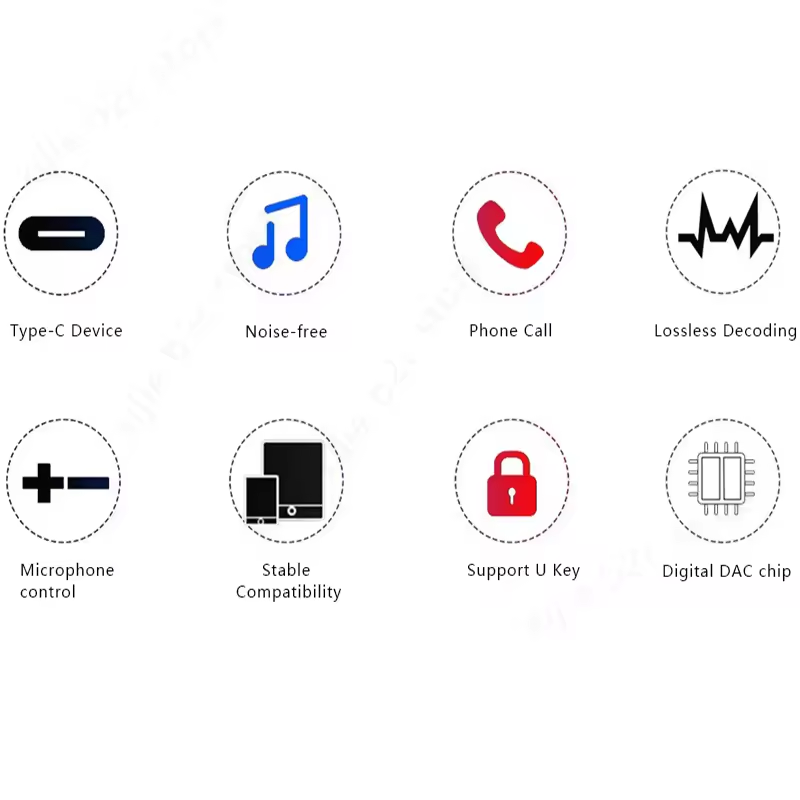 Tip C - 3.5mm HiFi DAC Kulaklı - Usb Sound Card External incelemesi ve fiyatı