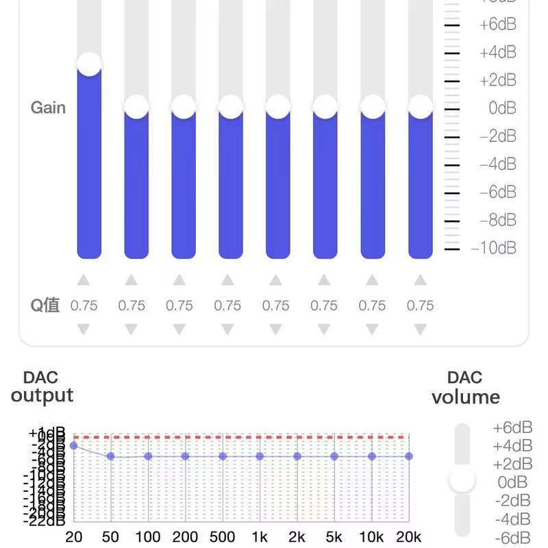 Tip C - 3.5mm HiFi DAC Kulaklı - Usb Sound Card External incelemesi ve fiyatı