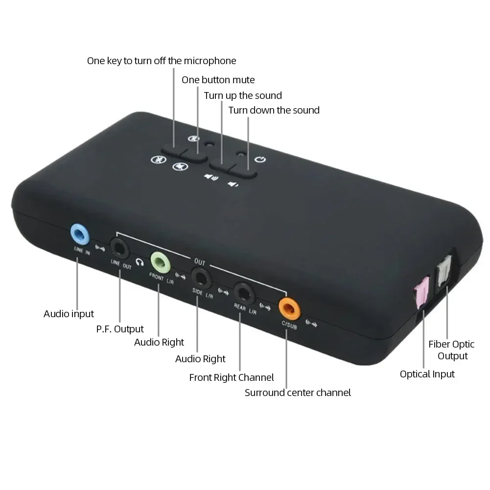 Profesyonel USB Ses Kartı CM62 - Usb Sound Card External incelemesi ve fiyatı