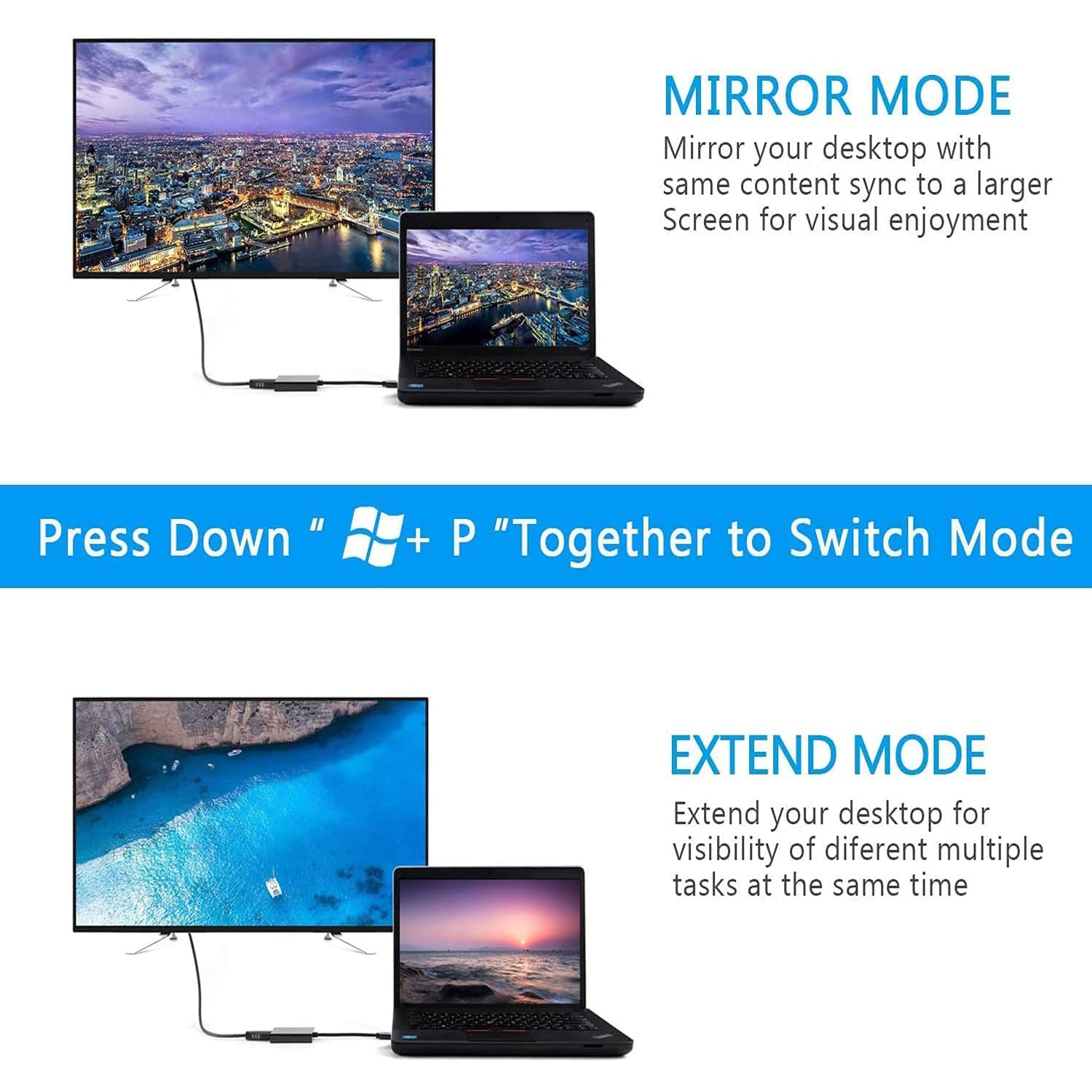 USB 3.0 - HDMI Adaptörü 1080P  - Usb Sound Card External incelemesi ve fiyatı