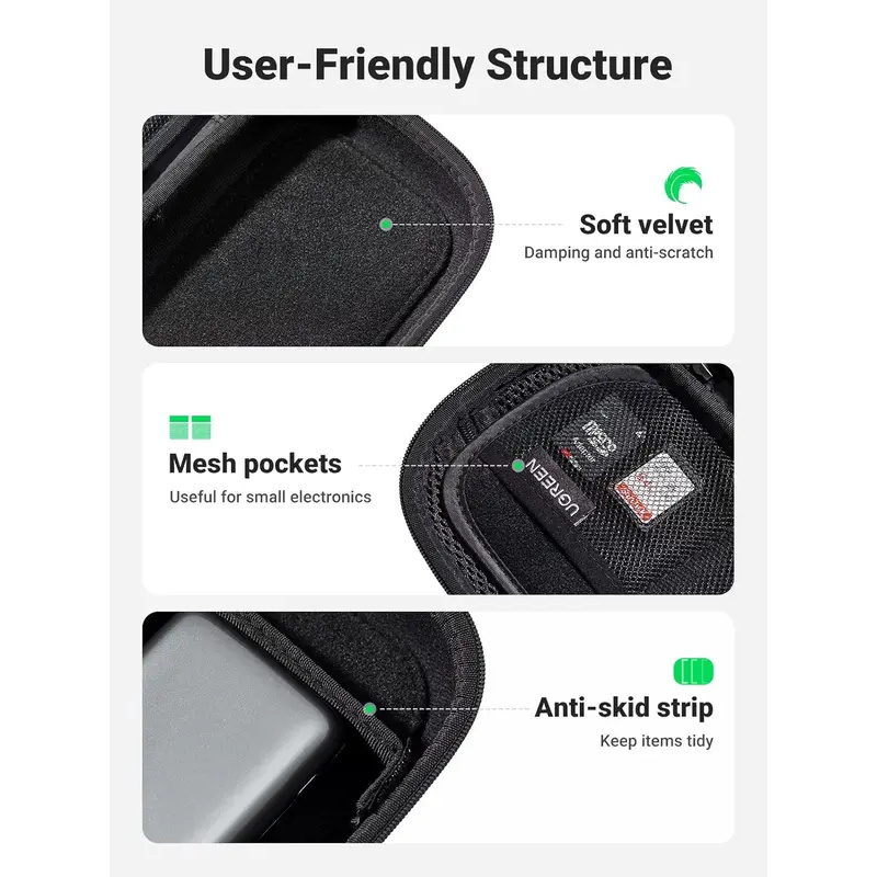 Orijinal UGREEN Seyahat Aksesu - Electronics And Gadgets With I incelemesi ve fiyatı